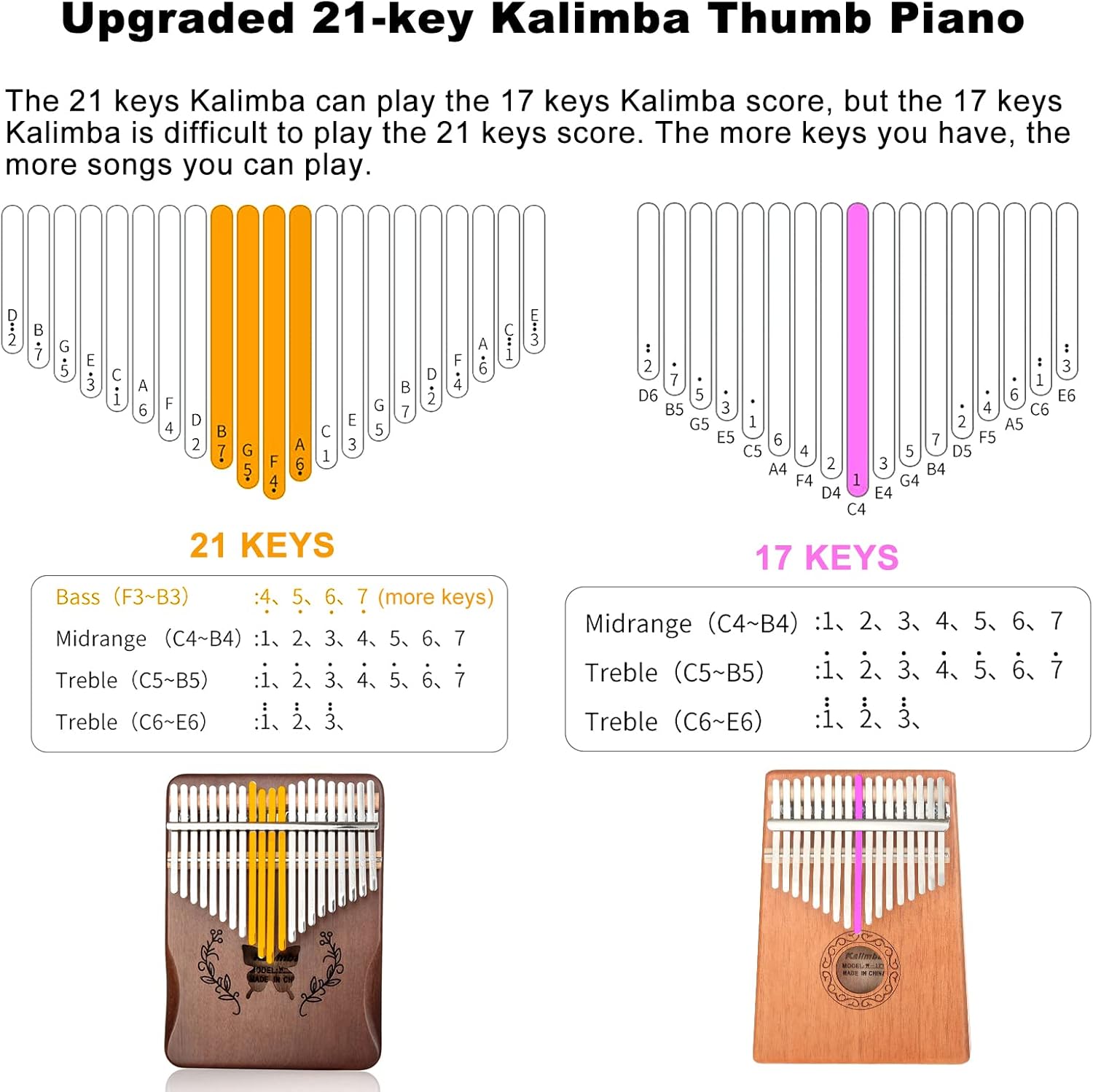 Kalimba 21 Keys Thumb Piano, N - Musical Instrument Kalimba 评论和价格