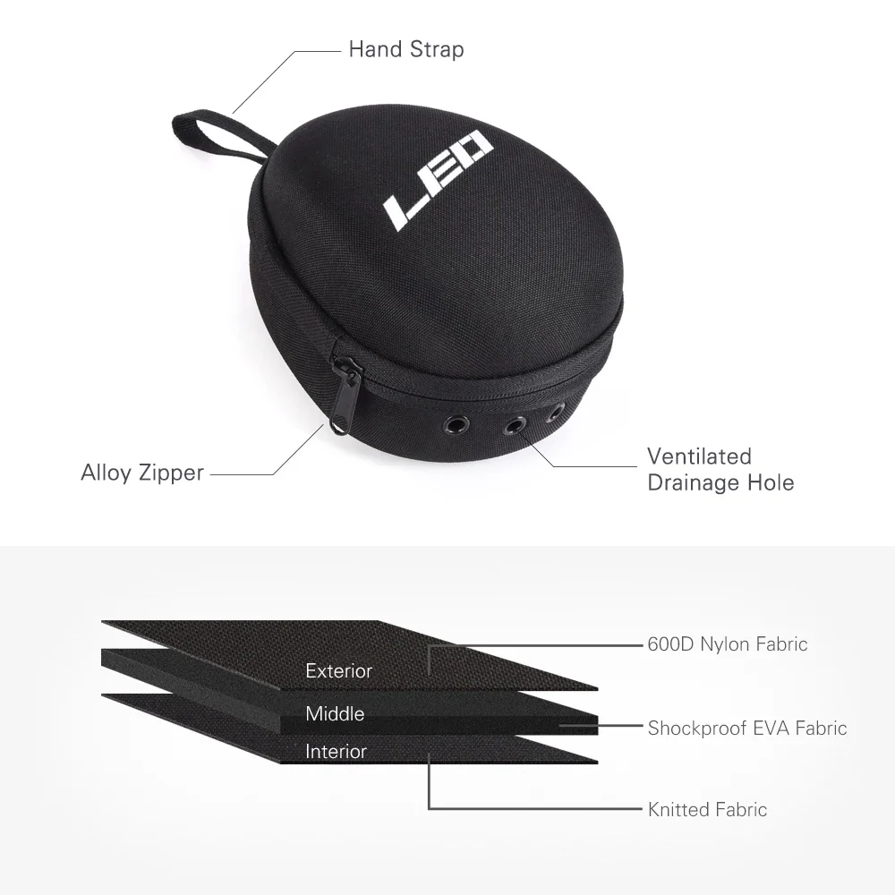Fishing Reel Bag Protective Wh - Ocean Drum Wave 评论和价格
